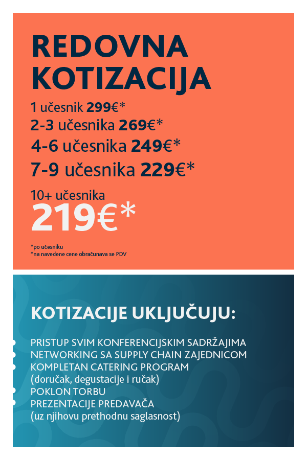 Price